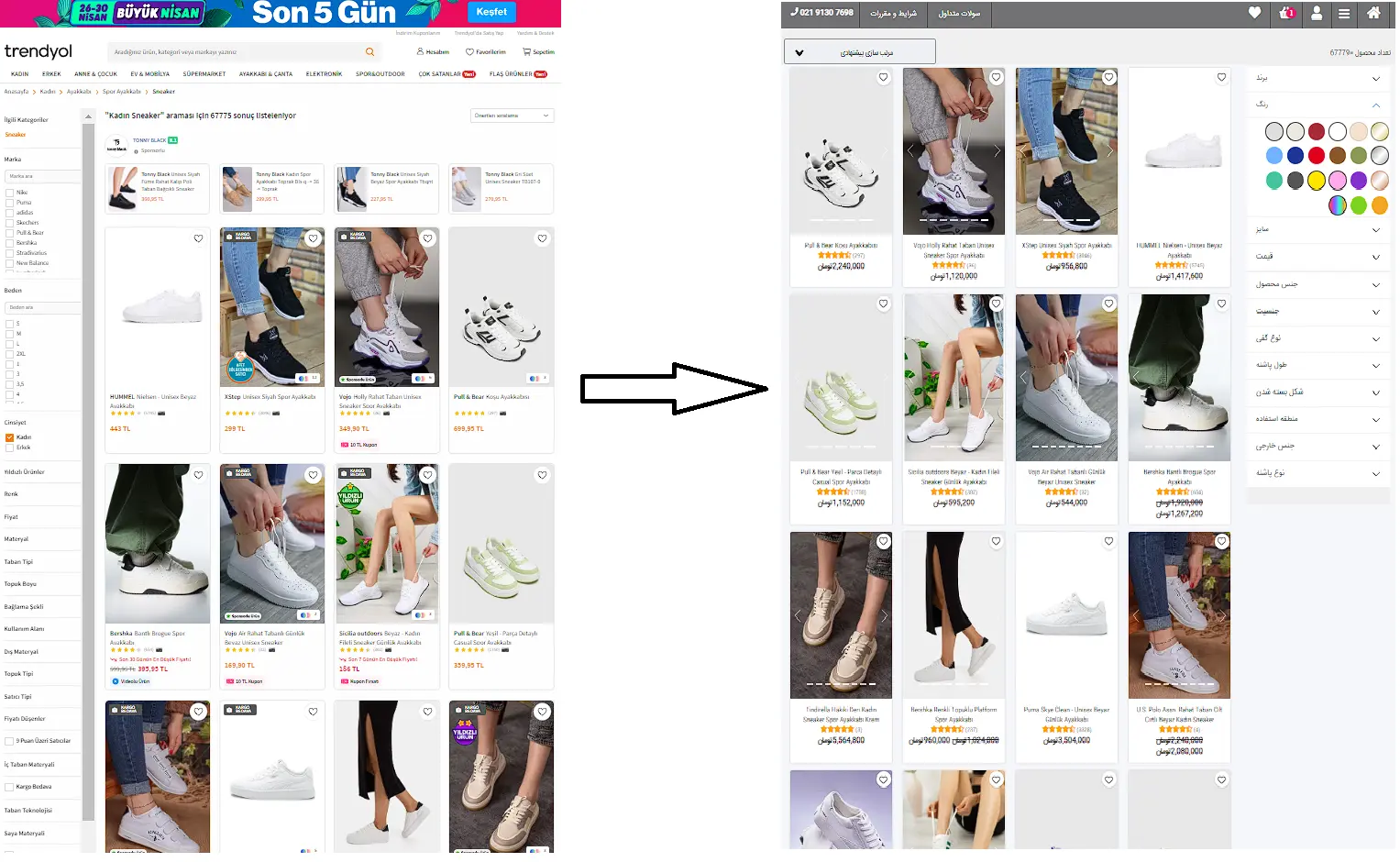 چگونگی کار سایت ایندیریم کالا